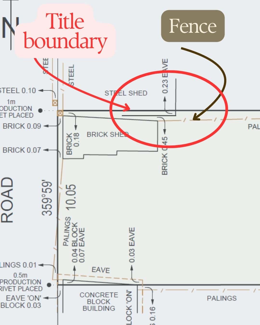 Title Boundary Archidea